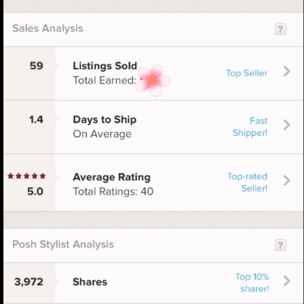 Shop with confidence